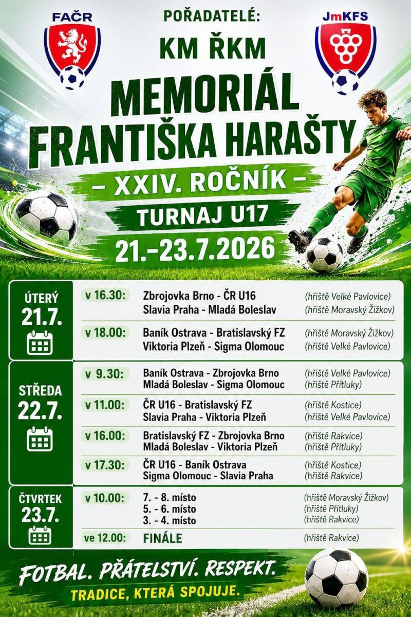 MEMORIÁL Františka Harašty - XXIV. ročník